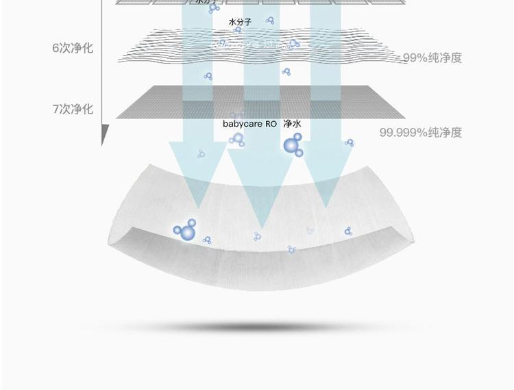 一次性80抽75%酒精湿巾(图7)