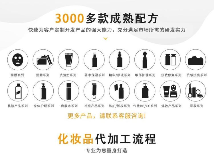 修康药业拥有3000多款产品成熟配方