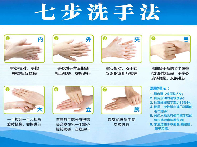 免洗洗手液厂家为您介绍正确的洗手方法