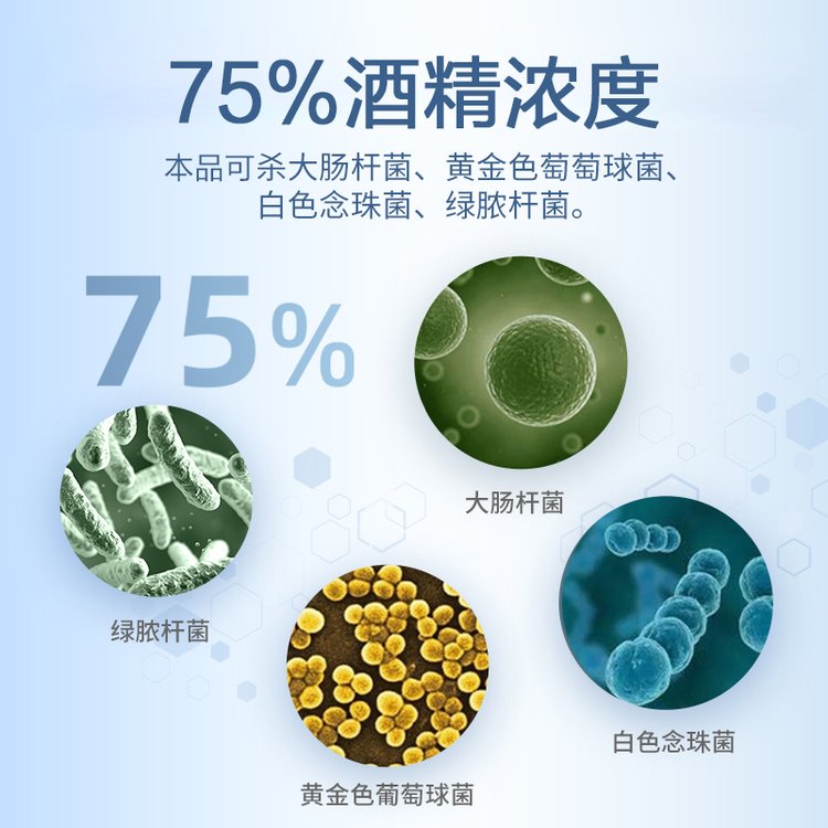 修芝康75%乙醇消毒液