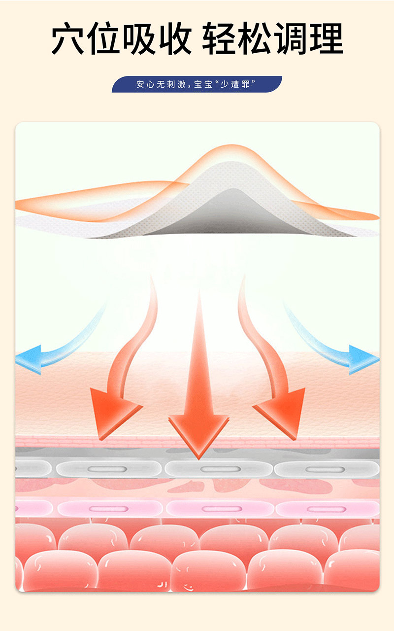 小儿感冒贴穴位吸收轻松调理