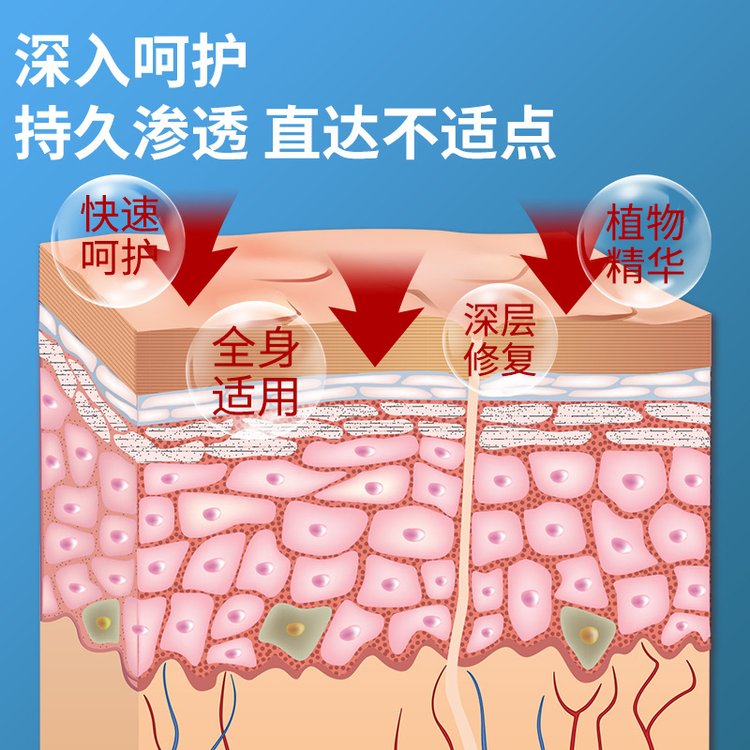 活络膏