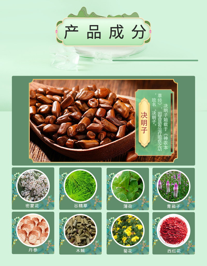 护眼膏产品成分表-河南修康药业集团