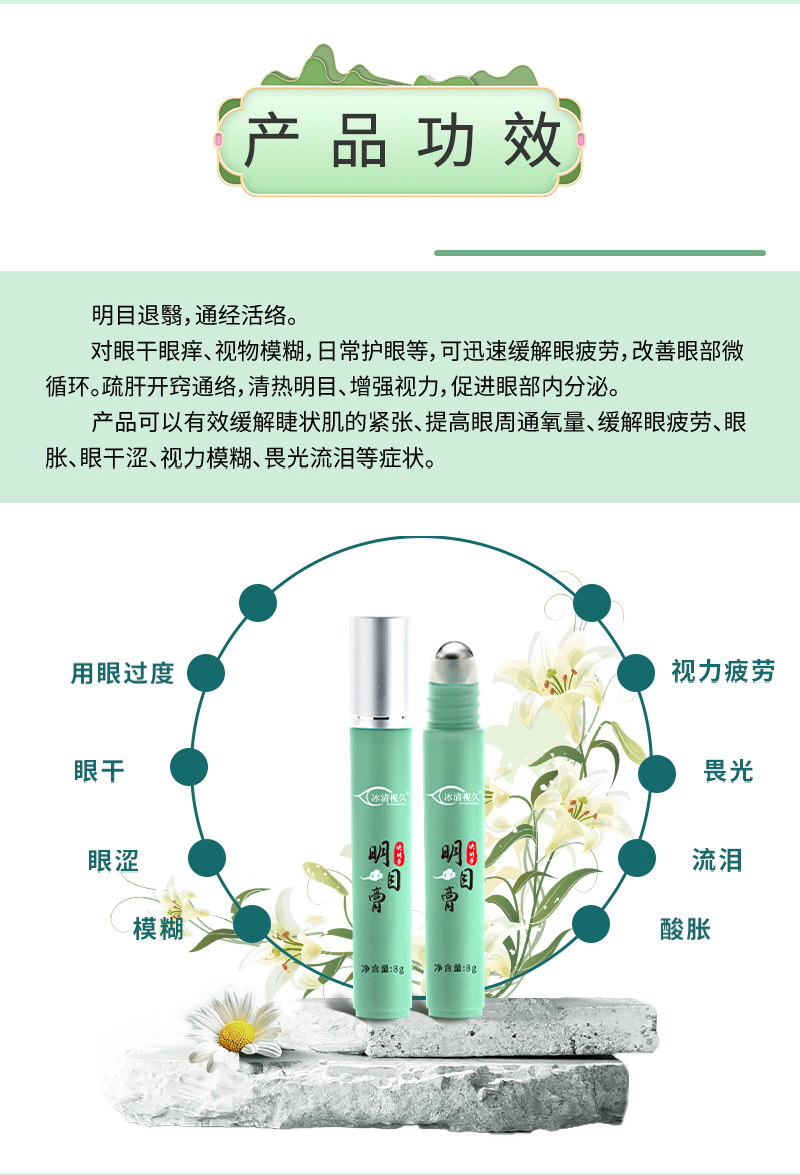 滚珠护眼膏产品功效详情图-河南修康药业集团