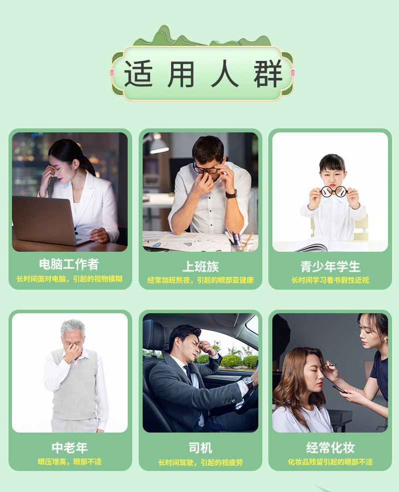 滚珠护眼膏适用人群详情图-河南修康药业集团