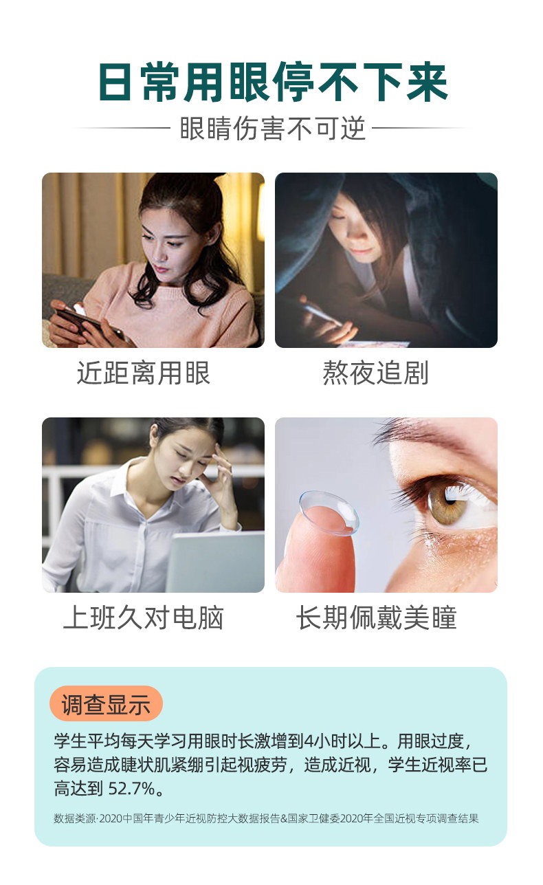 冷熏护眼膏使用背景-修康药业集团