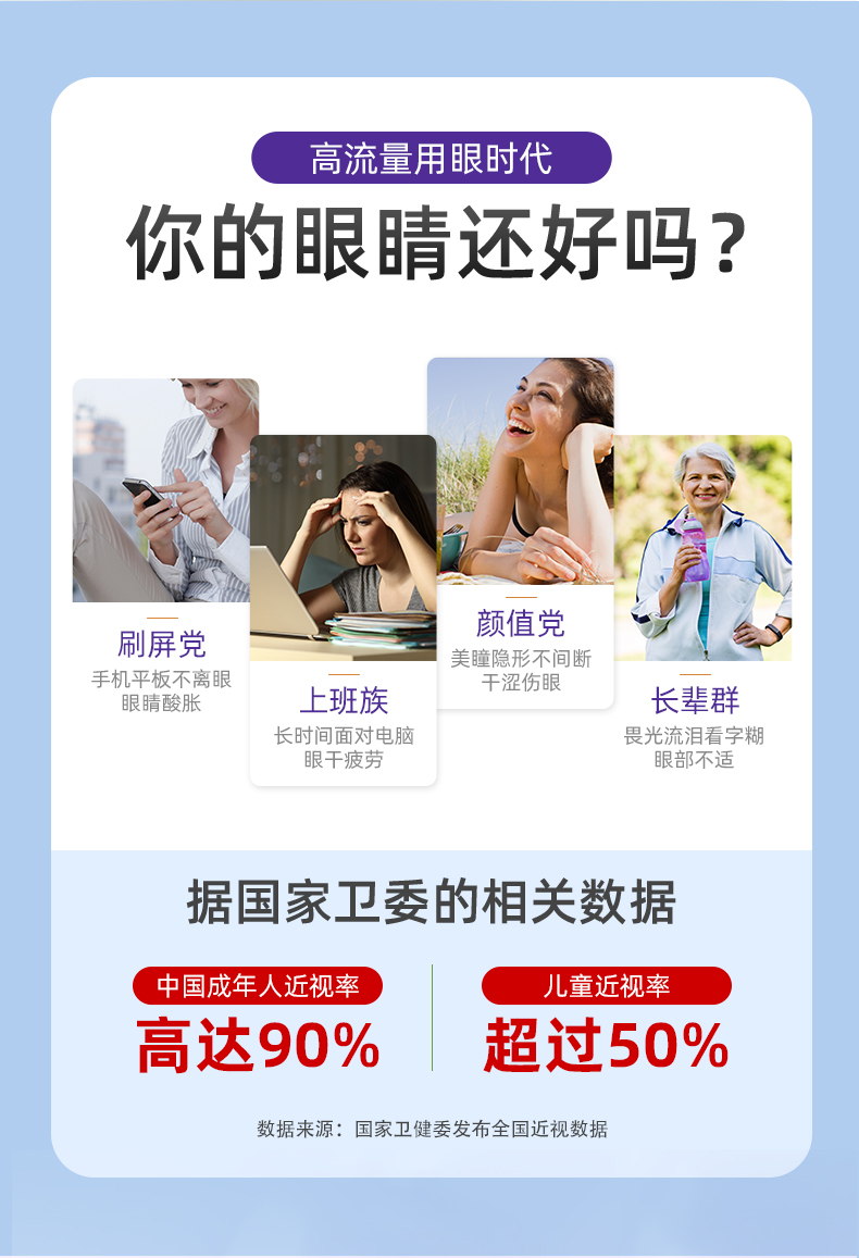 护眼背景适用人群有哪些-修康药业集团