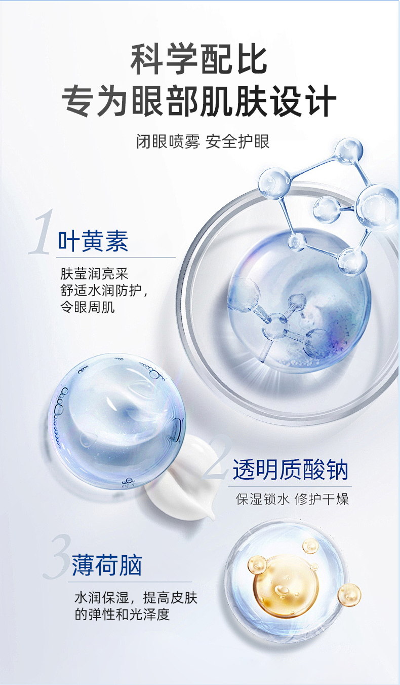 护眼喷雾产品配方功效介绍-修康药业集团