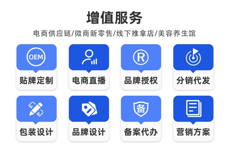 修康药业集团提供一站式贴牌代加工服务