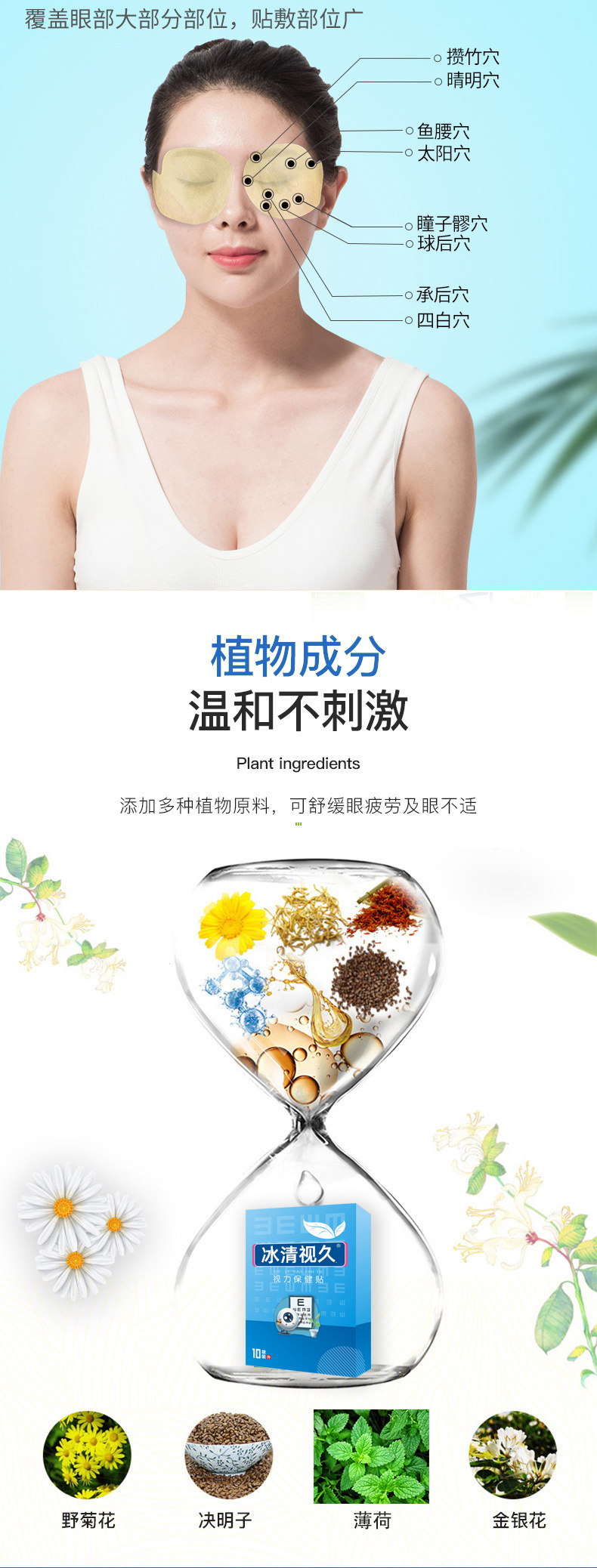 护眼贴贴敷穴位图详情-修康药业集团官网