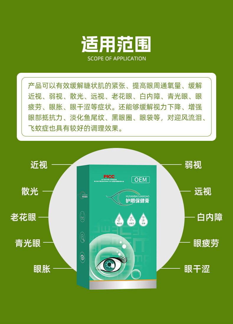 护眼膏适用范围有哪些