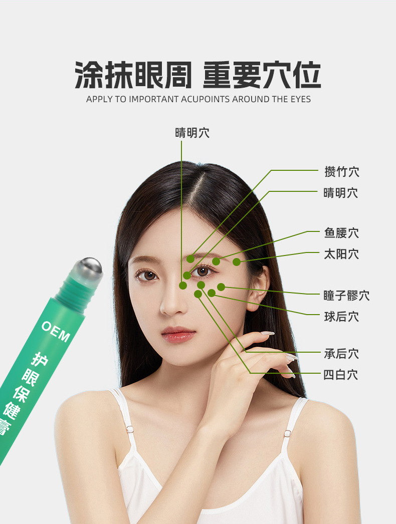 护眼膏滚珠涂抹穴位展示介绍-修康药业集团