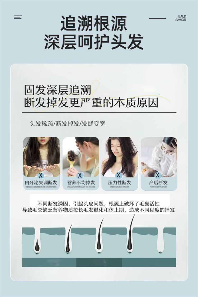 草本洗发粉适用背景人群-修康药业集团