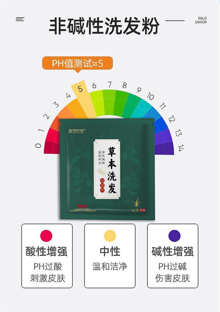 草本洗发粉ph测试分析参数-修康药业集团