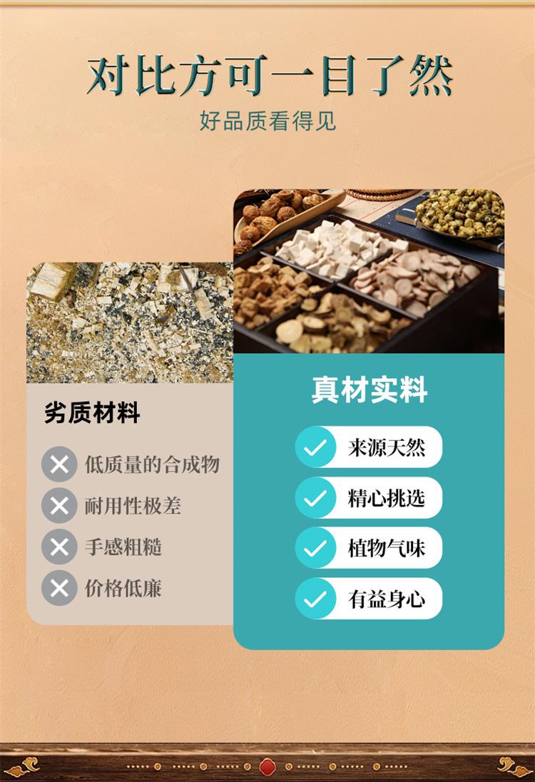 草本熏眼包和其他产品对比