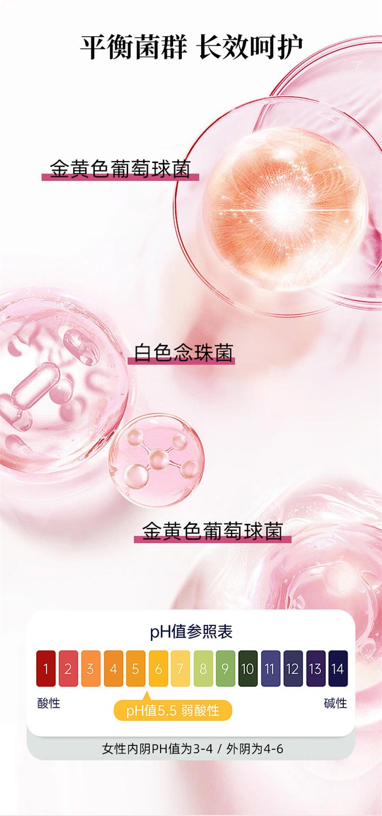 私护凝胶平衡菌群 私护凝胶平衡菌群