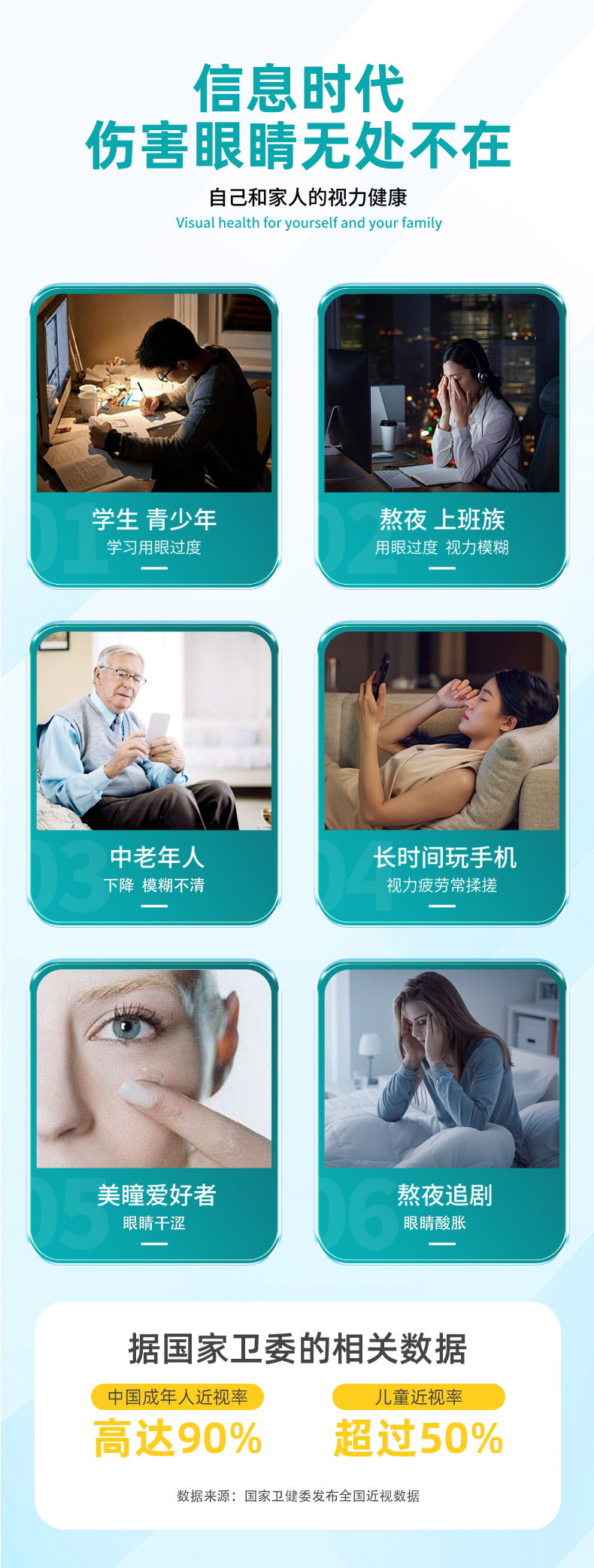 信息时代伤害眼睛无处不在