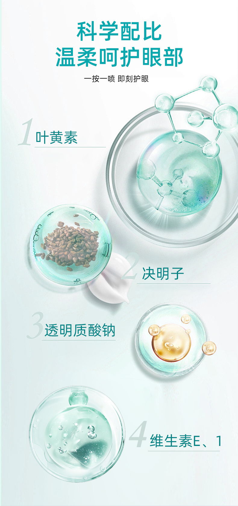 叶黄素护眼喷雾采用多位护眼成分